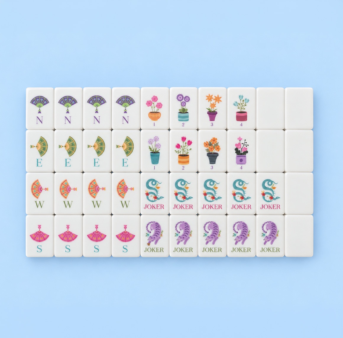 Sensu winds, flowers, jokers, and blanks